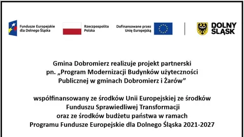 Dotacja na termomodernizację
