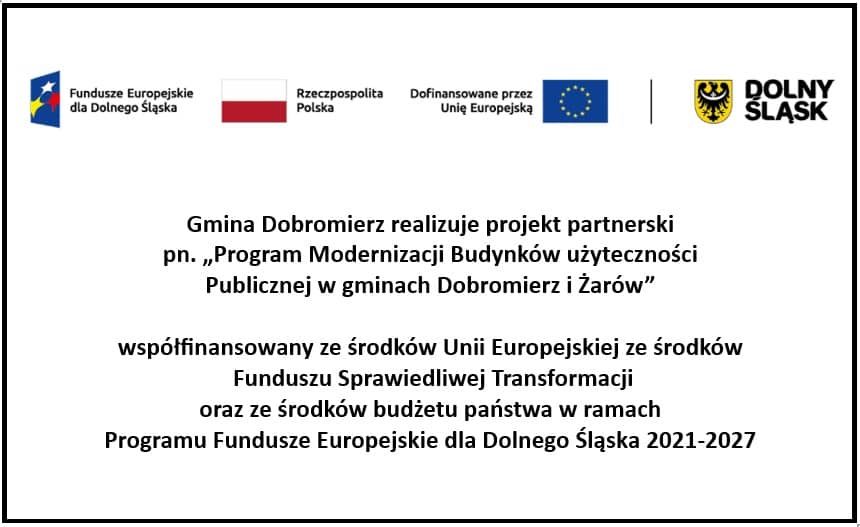 Dotacja na termomodernizację