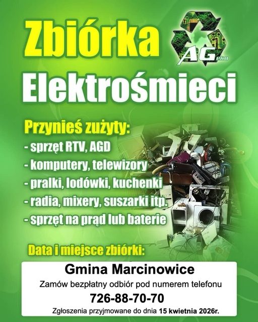 Zbiórka elektroodpadów