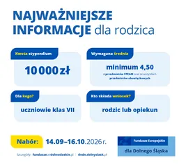 Dolnośląski Program Stypendialny Młodzi naukowcy na start!