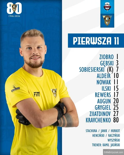 Górnik wyrywa trzy punkty w doliczonym czasie gry